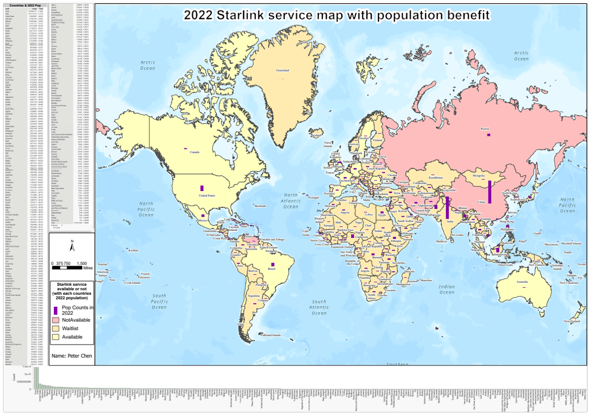 Choropleth Map